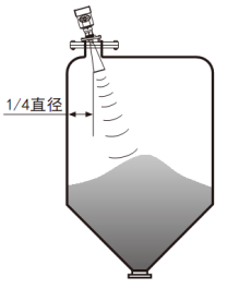 1-200225110451553.png