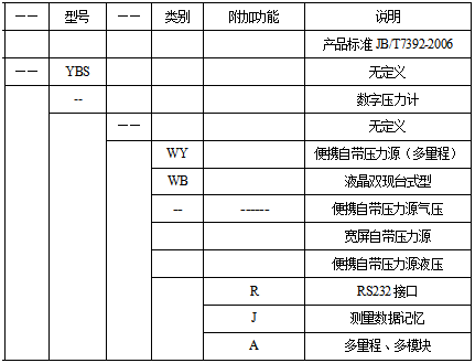 1-200FQ03P9505.png