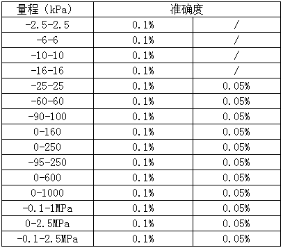 1-200FQ10T6122.png 1-200FQ10T6122.png
