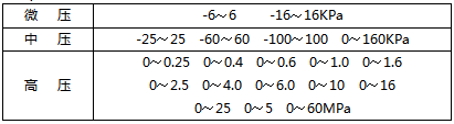 1-200FPT151458.png